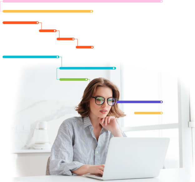 What is a Gantt Chart?