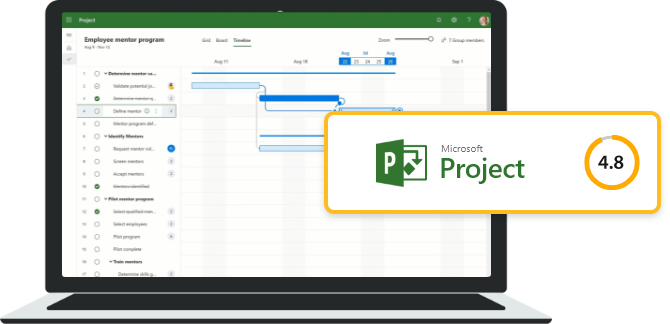 Resource management